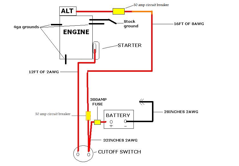 73 87 C10 Wiring Diagram