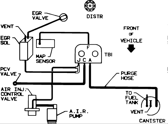 Gmc V6 Engine Diagram Wiring Diagrams